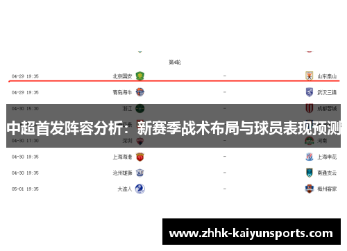 中超首发阵容分析：新赛季战术布局与球员表现预测