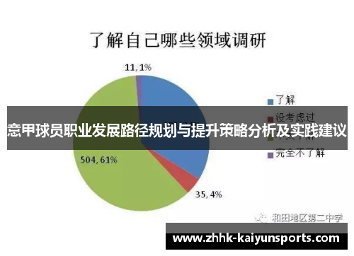 意甲球员职业发展路径规划与提升策略分析及实践建议