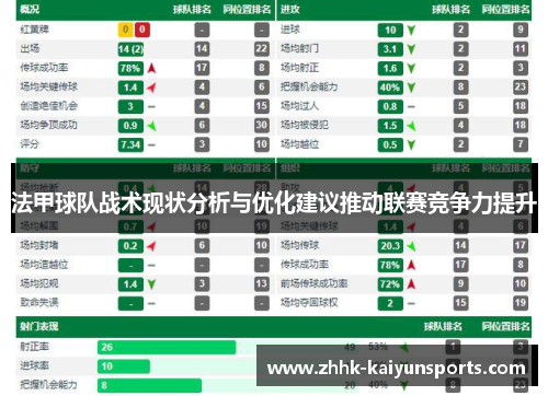 法甲球队战术现状分析与优化建议推动联赛竞争力提升