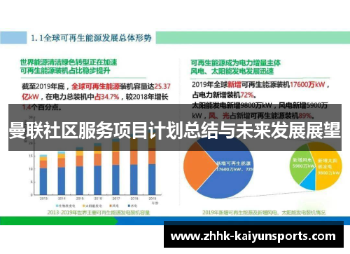 曼联社区服务项目计划总结与未来发展展望