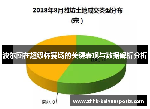 波尔图在超级杯赛场的关键表现与数据解析分析