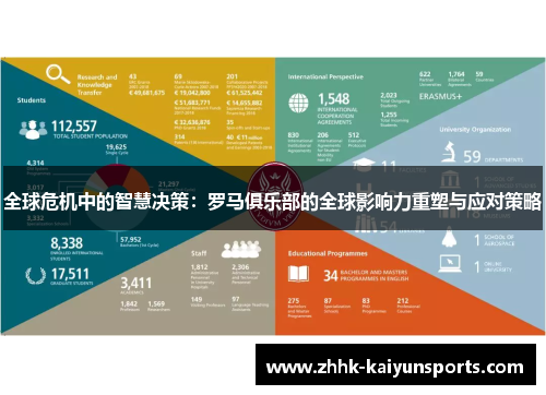 全球危机中的智慧决策：罗马俱乐部的全球影响力重塑与应对策略