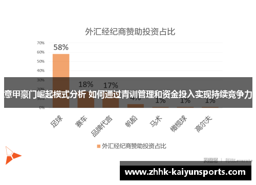意甲豪门崛起模式分析 如何通过青训管理和资金投入实现持续竞争力