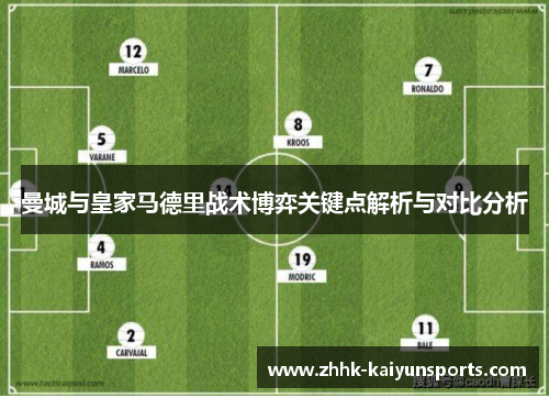 曼城与皇家马德里战术博弈关键点解析与对比分析