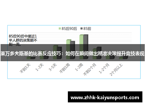 莱万多夫斯基的比赛反应技巧：如何在瞬间做出精准决策提升竞技表现