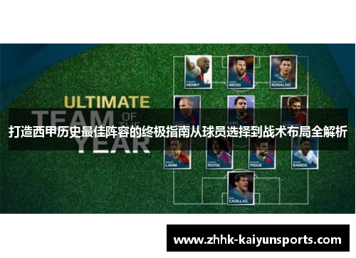 打造西甲历史最佳阵容的终极指南从球员选择到战术布局全解析