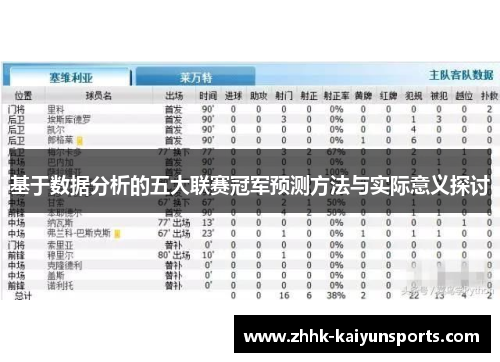 基于数据分析的五大联赛冠军预测方法与实际意义探讨