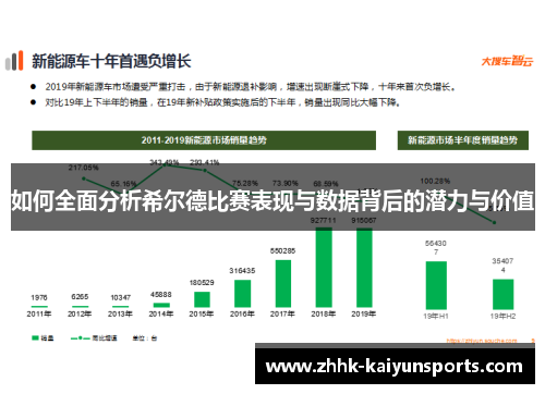 如何全面分析希尔德比赛表现与数据背后的潜力与价值