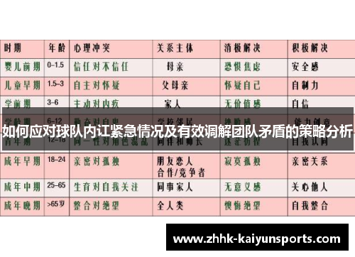 如何应对球队内讧紧急情况及有效调解团队矛盾的策略分析
