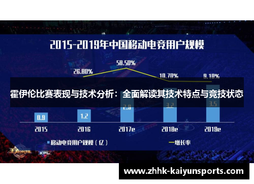 霍伊伦比赛表现与技术分析：全面解读其技术特点与竞技状态