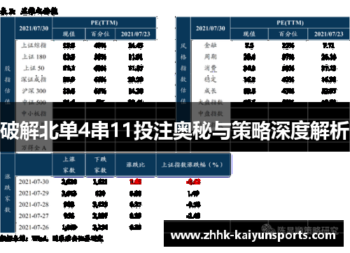 破解北单4串11投注奥秘与策略深度解析