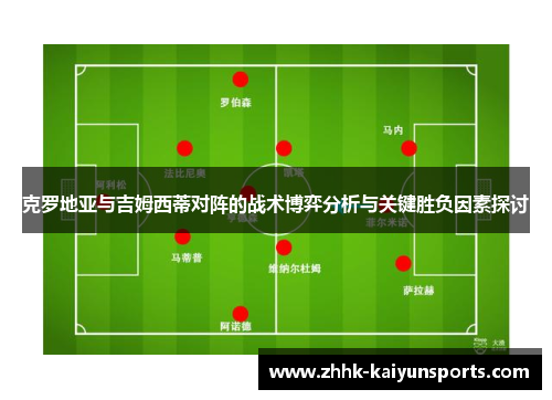 克罗地亚与吉姆西蒂对阵的战术博弈分析与关键胜负因素探讨