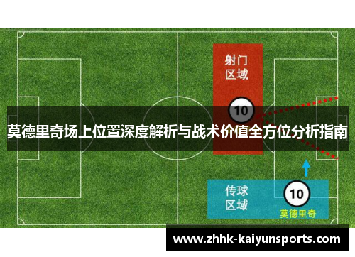 莫德里奇场上位置深度解析与战术价值全方位分析指南
