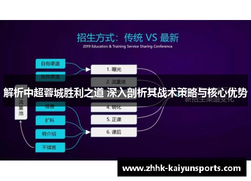 解析中超蓉城胜利之道 深入剖析其战术策略与核心优势