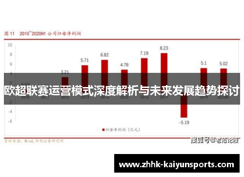 欧超联赛运营模式深度解析与未来发展趋势探讨